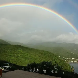 https://les-hauts-de-la-bouillante.comcaribbean.com